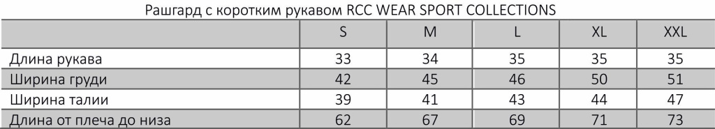 rcc424
