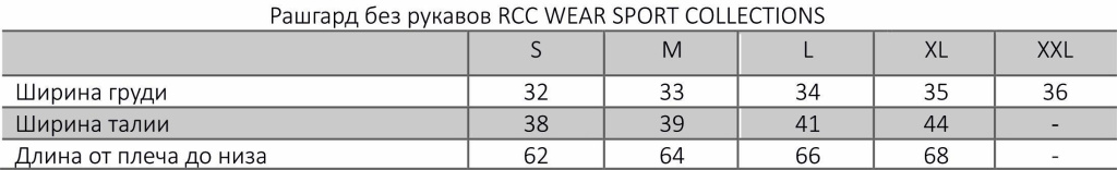rcc426