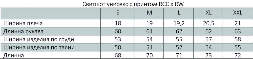 Свитшот РСС.jpg